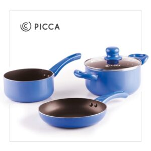 Baterías de Cocina