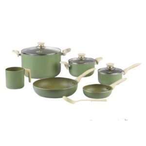 Baterías de Cocina